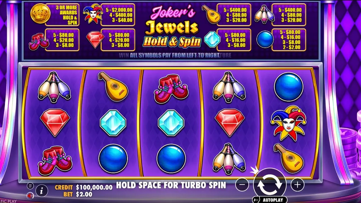 Tampilan visual slot Joker’s Jewels Hold & Spin dengan tema retro dan simbol permata
